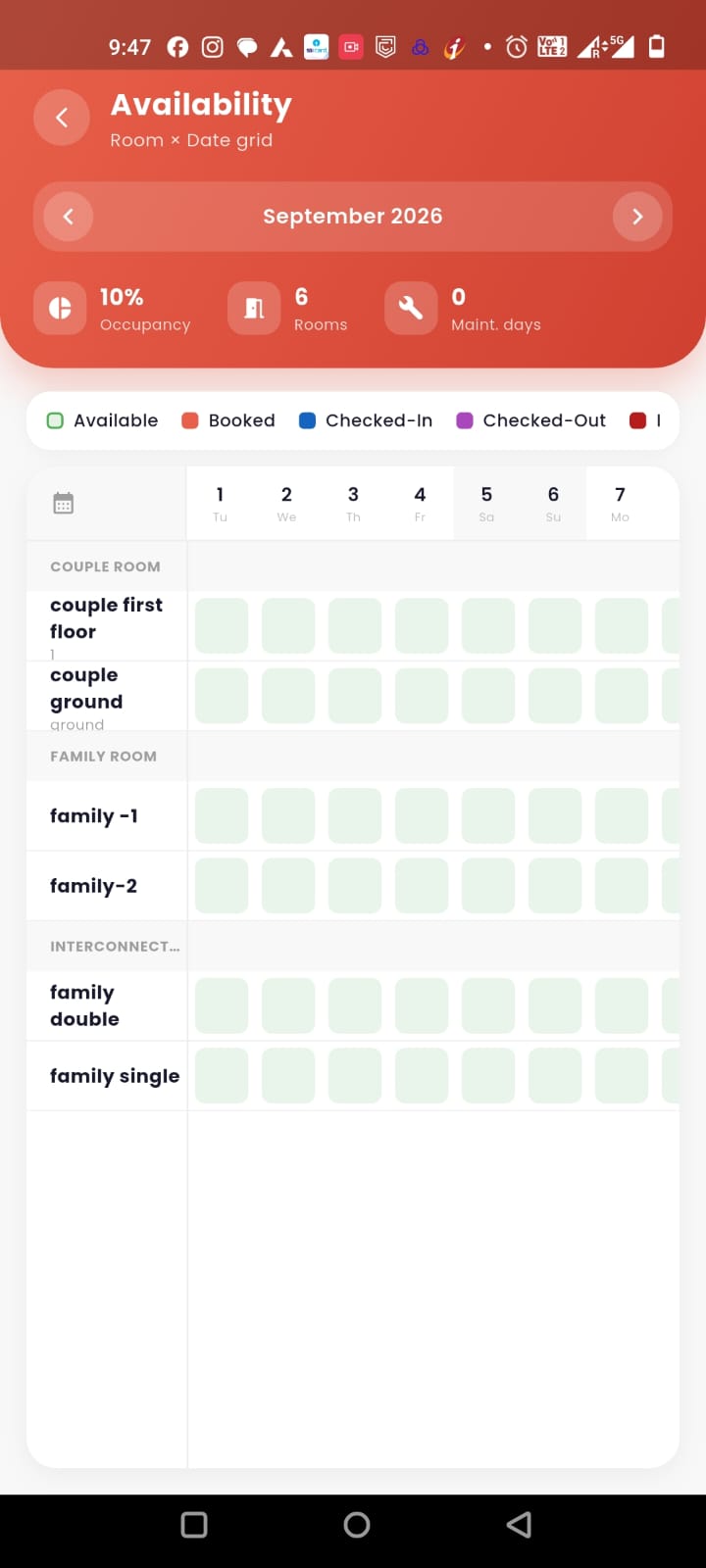 Bockaa availability chart